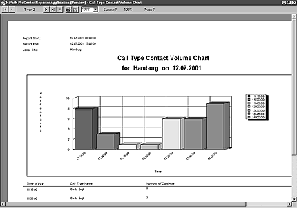 procenter_entry_report.gif